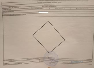 Продается земельный участок, 7.5 сот., село Селезни, Набережная улица, 62