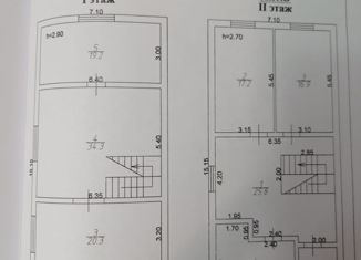 Продам дом, 168.1 м2, Карачаево-Черкесия, улица Щекута