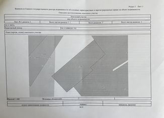 Земельный участок на продажу, 6.4 сот., деревня Горки, Центральная улица, 20