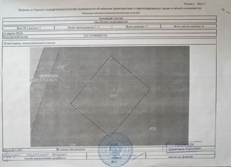 Продажа земельного участка, 12.5 сот., деревня Нова, улица Александра Куприна