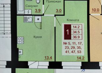 Продается 1-комнатная квартира, 36.9 м2, Великий Новгород, ЖК Союз, Каберова-Власьевская улица, 82