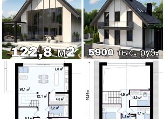 Дом на продажу, 122 м2, село Плотниково, проспект Просторный