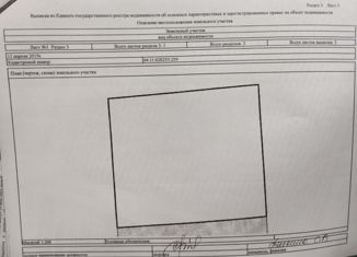 Земельный участок на продажу, 8.04 сот., Горно-Алтайск, Шелковичная улица