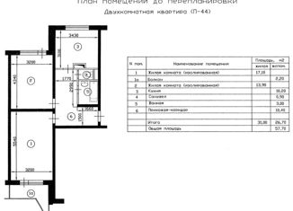 Продам двухкомнатную квартиру, 57.7 м2, Москва, Керамический проезд, 51к1, район Восточное Дегунино