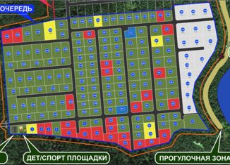 Земельный участок на продажу, 10 сот., коттеджный посёлок Семейные ценности, коттеджный посёлок Семейные ценности, 154