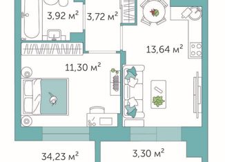 Продам однокомнатную квартиру, 34 м2, посёлок Петровский, Петровская улица, 7