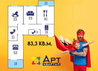 Продаю 2-комнатную квартиру, 83.3 м2, Калининград, Мирная улица, 1, ЖК Арт Квартал