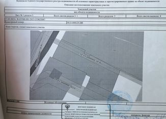 Продается земельный участок, 9.6 сот., рабочий посёлок Чик, Сибирская улица, 8