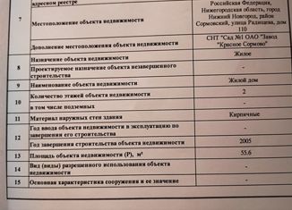 Продается дом, 55.6 м2, Нижний Новгород, СНТ Сад № 1 завода Красное Сормово, 110