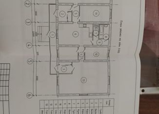 Дом на продажу, 250 м2, Нижний Тагил, улица Павлика Морозова
