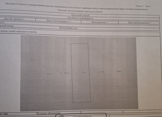 Продам земельный участок, 16 сот., село Ароматное, Садовая улица, 56