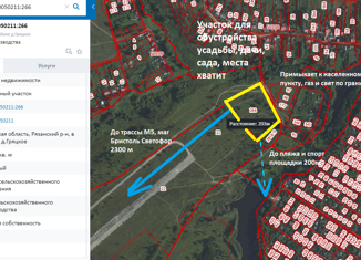 Продаю земельный участок, 200 сот., деревня Гряцкое