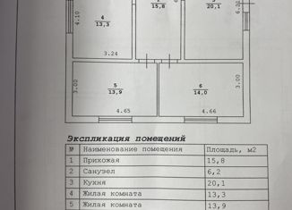 Продам дом, 90 м2, село Ана-Юрт, Чатырдагская улица