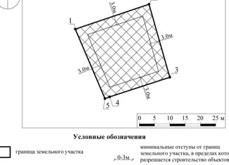 Продаю земельный участок, 5.9 сот., деревня Мотяково, СНТ Мотяково, 44