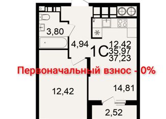 Однокомнатная квартира на продажу, 36 м2, Рязань, Берёзовая улица, 5