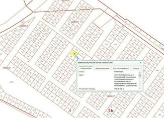 Земельный участок на продажу, 7 сот., Бузулук, Центральная площадь