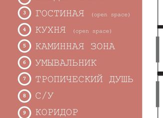 Продам дом, 130 м2, деревня Гребеньки, деревня Гребеньки, 3