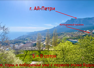 Продажа участка, 9 сот., посёлок городского типа Гаспра, Севастопольское шоссе