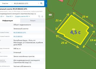 Продажа участка, 4.5 сот., поселок городского типа Массандра, улица 16 Апреля 1944 года, 17А