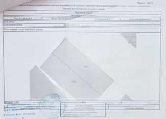Продается земельный участок, 30 сот., село Барское Татарово, улица Труда