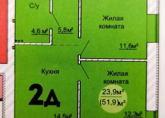 Двухкомнатная квартира на продажу, 51.9 м2, Тольятти, ЖК Гринвуд