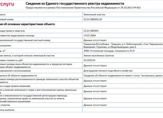 Продажа земельного участка, 34.8 сот., Чувашия, Водопроводная улица