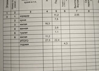 Двухкомнатная квартира на продажу, 49.9 м2, Костомукша, улица Ленина, 14