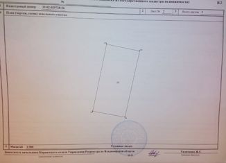 Участок на продажу, 8.16 сот., ТСН Весна, 3-я улица