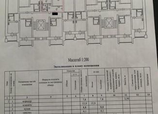 Продаю 1-ком. квартиру, 36.6 м2, Бердск, Ключевая улица, 61