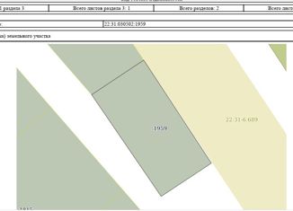 Продам земельный участок, 5.5 сот., поселок Новые Зори