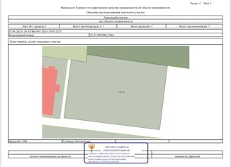 Продам земельный участок, 8.49 сот., станица Благовещенская, Таманская улица, 98