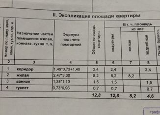 Продается 1-ком. квартира, 13 м2, Республика Башкортостан, улица Щербакова, 2