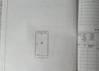 Комната на продажу, 17 м2, поселок городского типа Прохоровка, Первомайская улица, 74