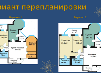 Продаю трехкомнатную квартиру, 162.4 м2, Москва, улица Архитектора Власова, 6, метро Профсоюзная