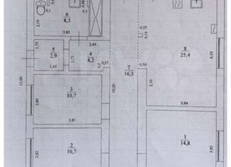 Продаю дом, 108 м2, рабочий поселок Ишеевка, улица Мира, 15