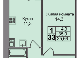 Продаю однокомнатную квартиру, 35.66 м2, Ижевск, Индустриальный район, улица Халтурина, 41