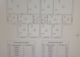 Продаю дом, 95.3 м2, село Сергиевск, Луговая улица, 7