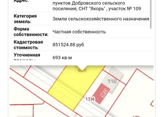 Земельный участок на продажу, 6.9 сот., СТ Якорь, СТ Якорь, 110