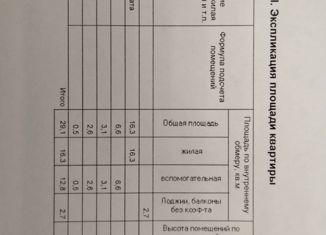 Однокомнатная квартира на продажу, 30 м2, Ставрополь, улица 50 лет ВЛКСМ, 23/3, микрорайон № 31