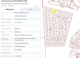 Продаю земельный участок, 8.39 сот., деревня Малое Видное, Садовая улица