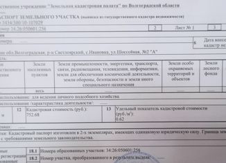 Продажа земельного участка, 12 сот., село Ивановка