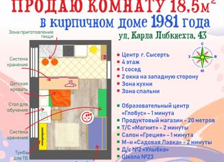 Продажа комнаты, 18.5 м2, Сысерть, улица Карла Либкнехта, 42
