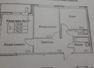 Продается двухкомнатная квартира, 58.3 м2, Тосно, улица Островского, 1Б, ЖК Островский