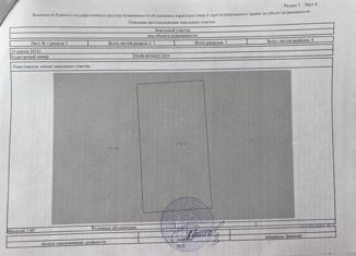 Продаю земельный участок, 12.65 сот., деревня Покровское