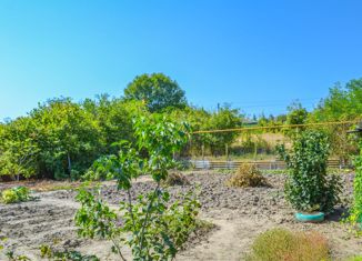 Продажа дома, 40 м2, Горячий Ключ