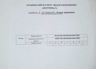 3-ком. квартира на продажу, 56.5 м2, Козьмодемьянск, 2-й микрорайон, 1