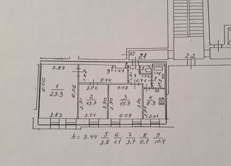 Трехкомнатная квартира на продажу, 81 м2, Санкт-Петербург, Боровая улица, 5, муниципальный округ Владимирский