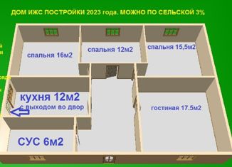 Дом на продажу, 90 м2, село имени 9 Января, Артиллерийская улица, 3