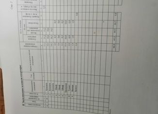 Продаю 3-комнатную квартиру, 66 м2, Вытегра, улица Кирова, 2