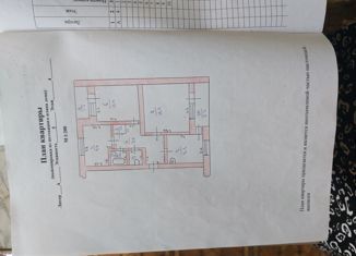 3-комнатная квартира на продажу, 61.4 м2, Морозовск, улица Ленина, 370